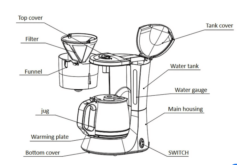 جزئیات قطعات قهوه ساز فلر